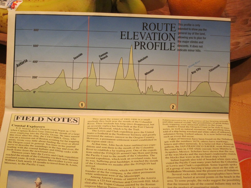 This is a detail of one of the maps we will be following to make our way home from Astoria. This section shows an elevation profile of what we will be crossing in the first 100 miles or so as we make our way down the Oregon coast. It's compacted to make it fit, and therefore exaggerated, but clearly it won't be like riding in Sussex County. BY DENNIS FORNEY