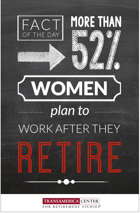 Women and Retirement: When They Retire, How They Plan, and Where