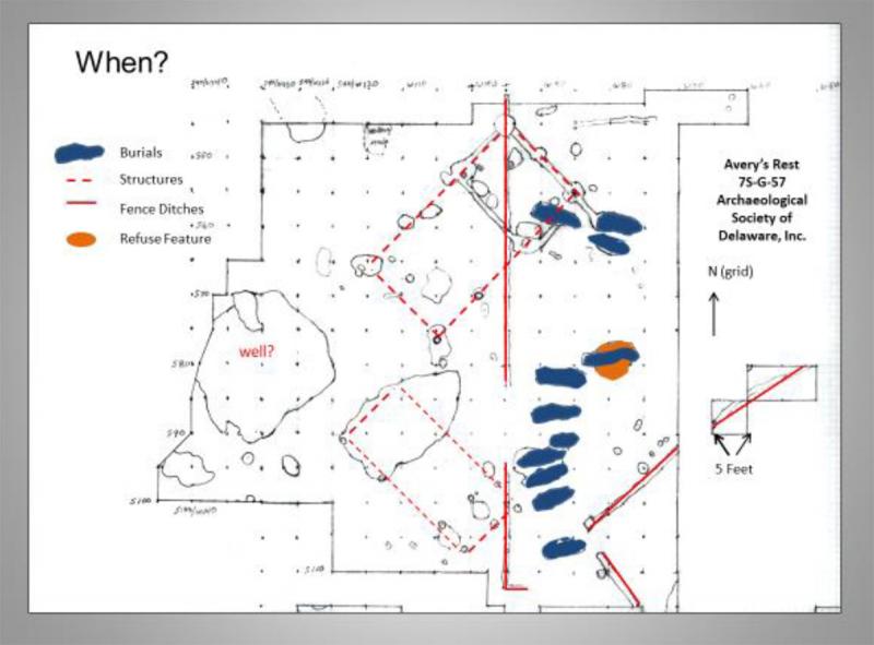 Rosebud's Buried Treasure: Unearthing the Past at the Mari Blackburn Reservation Mines