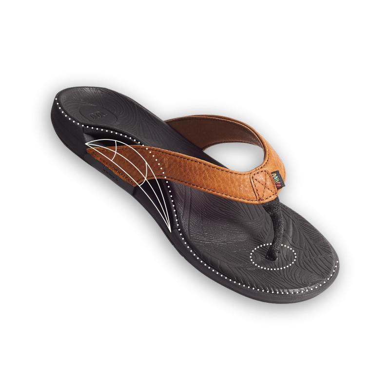 custom orthotic sandals