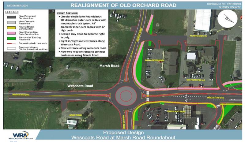 A new roundabout connecting Marsh Road and Wescoats Road is a major component of the project. DELDOT GRAPHIC