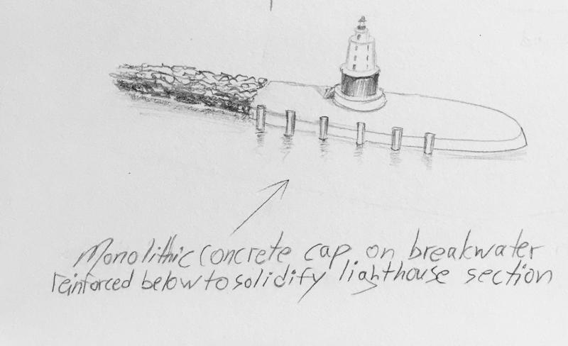 Lewes artist Abraxas has an intense interest in local maritime history which finds its way into many of his paintings. He provided this sketch and the next two in October 2020 to illustrate his sense of the existential problems facing the Harbor of Refuge lighthouse and potential solutions. Take a look at his final sketch and the photo that follows for a glimpse of how this mysterious universe occasionally operates. ABRAXAS SKETCHES AND COMMENTARY