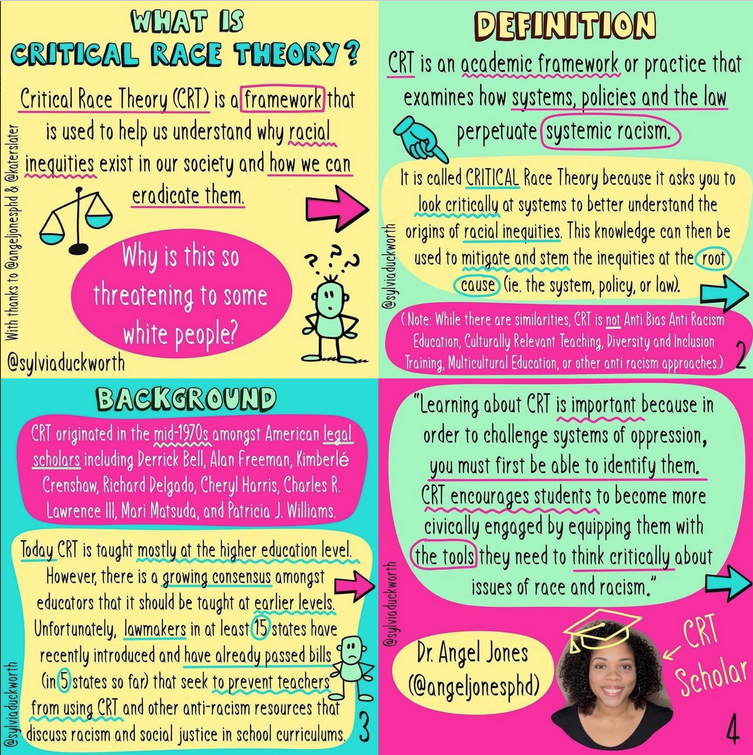 CRT scholar Angel Jones has a series of posters published on internet sites explaining her views on CRT.