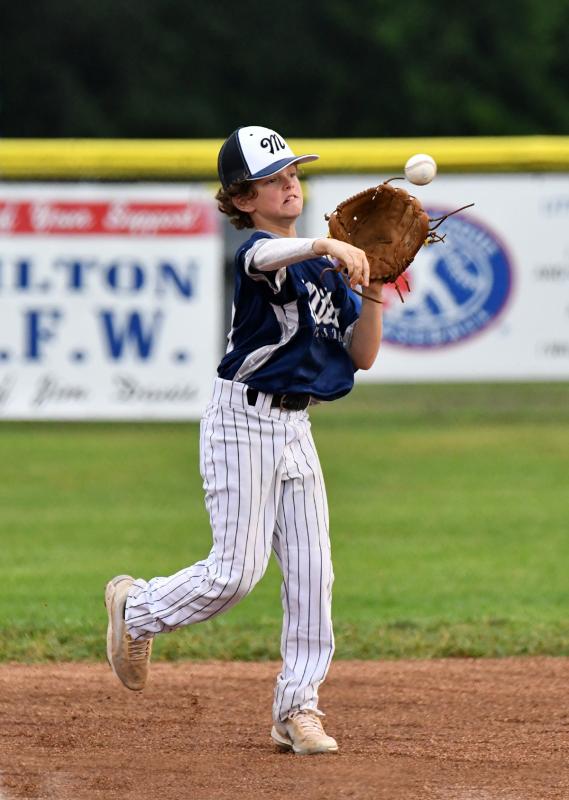 Milton shortstop Trizton Willey throws to first for a putout.