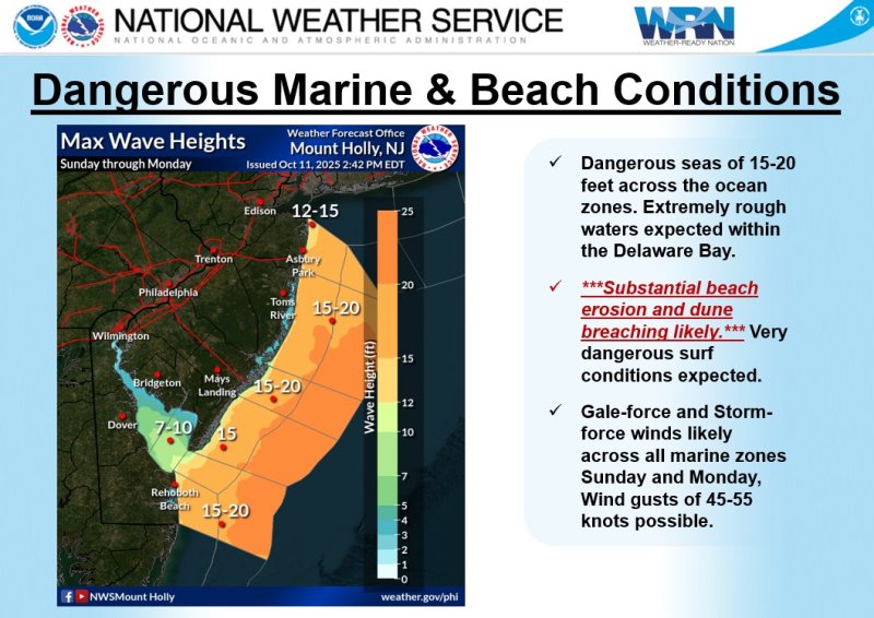Waves of 15 to 20 feet are expected in the Atlantic.