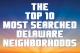 top 10 neighborhoods