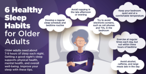 SOURCE: NATIONAL INSTITUTE ON AGING