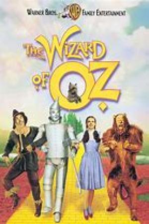 The Wizard Of Oz Pay No Attention To That Man Behind The Curtain