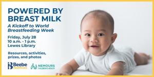 Baby doing tummy time on a blanket. Event details. 