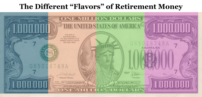 Flavors of Money
